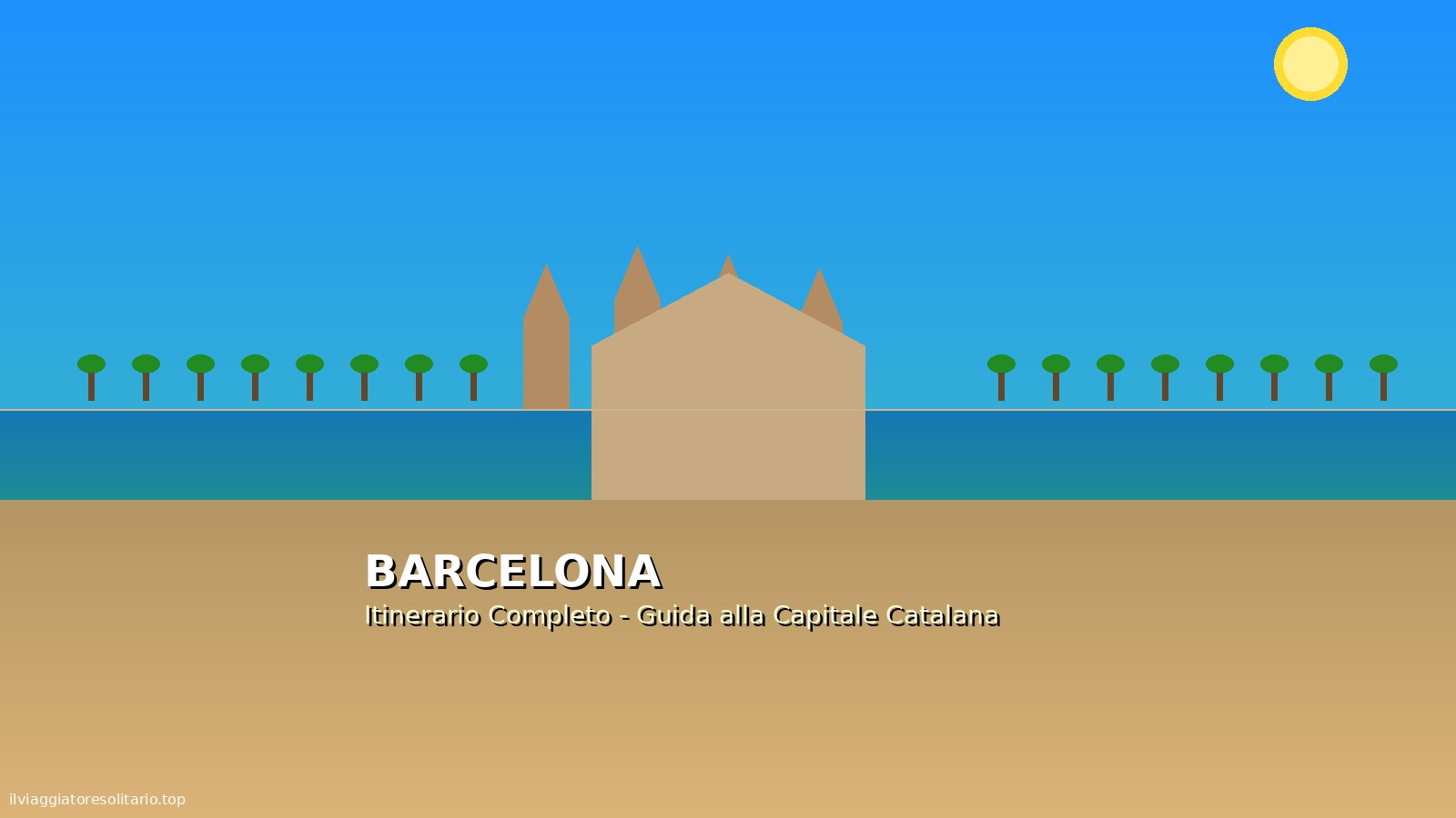 Barcellona Sagrada Familia panorama