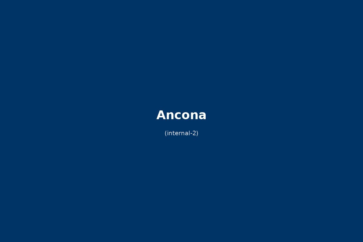 Curiosità su Ancona: 25 fatti sorprendenti
