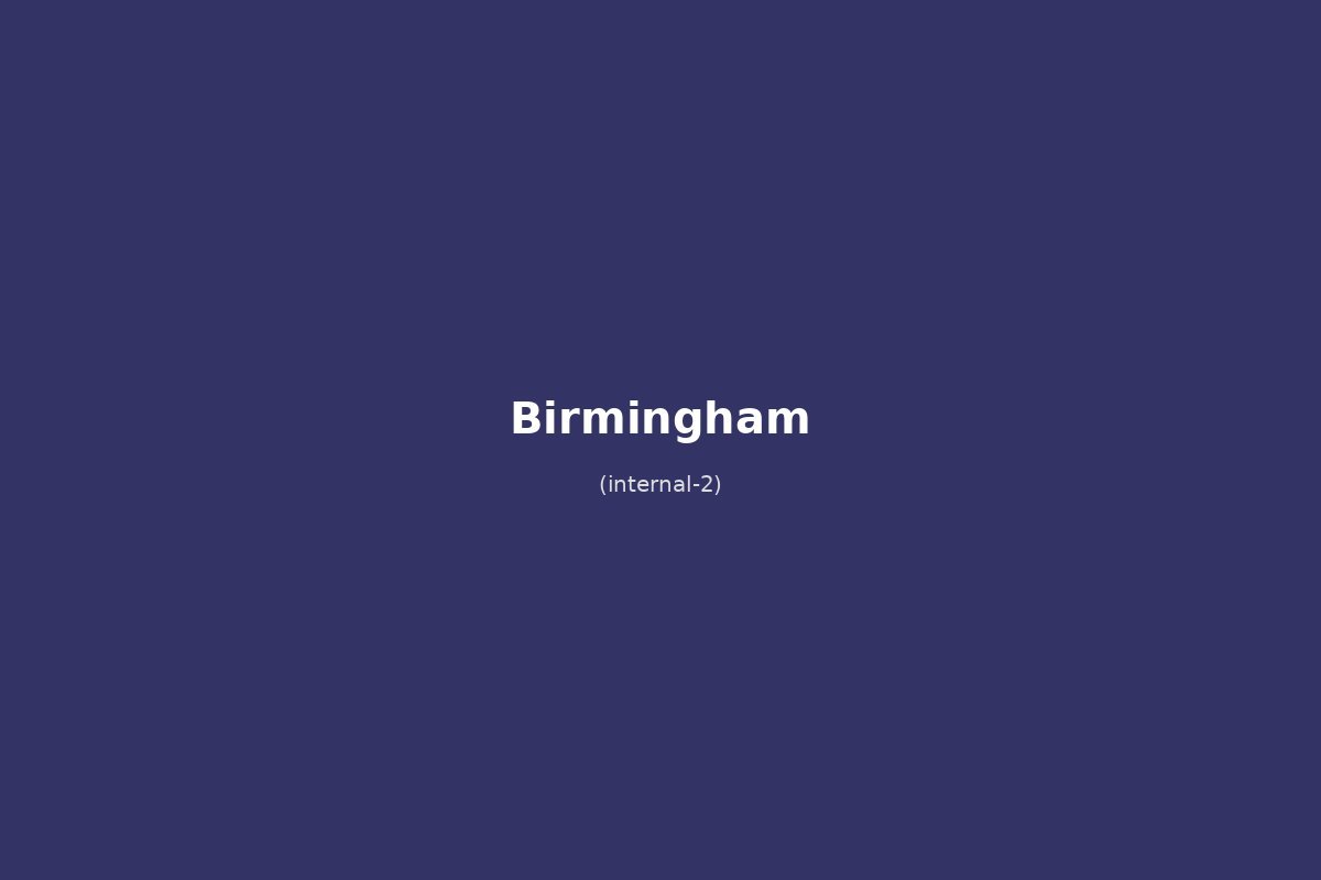 Errori da evitare a Birmingham