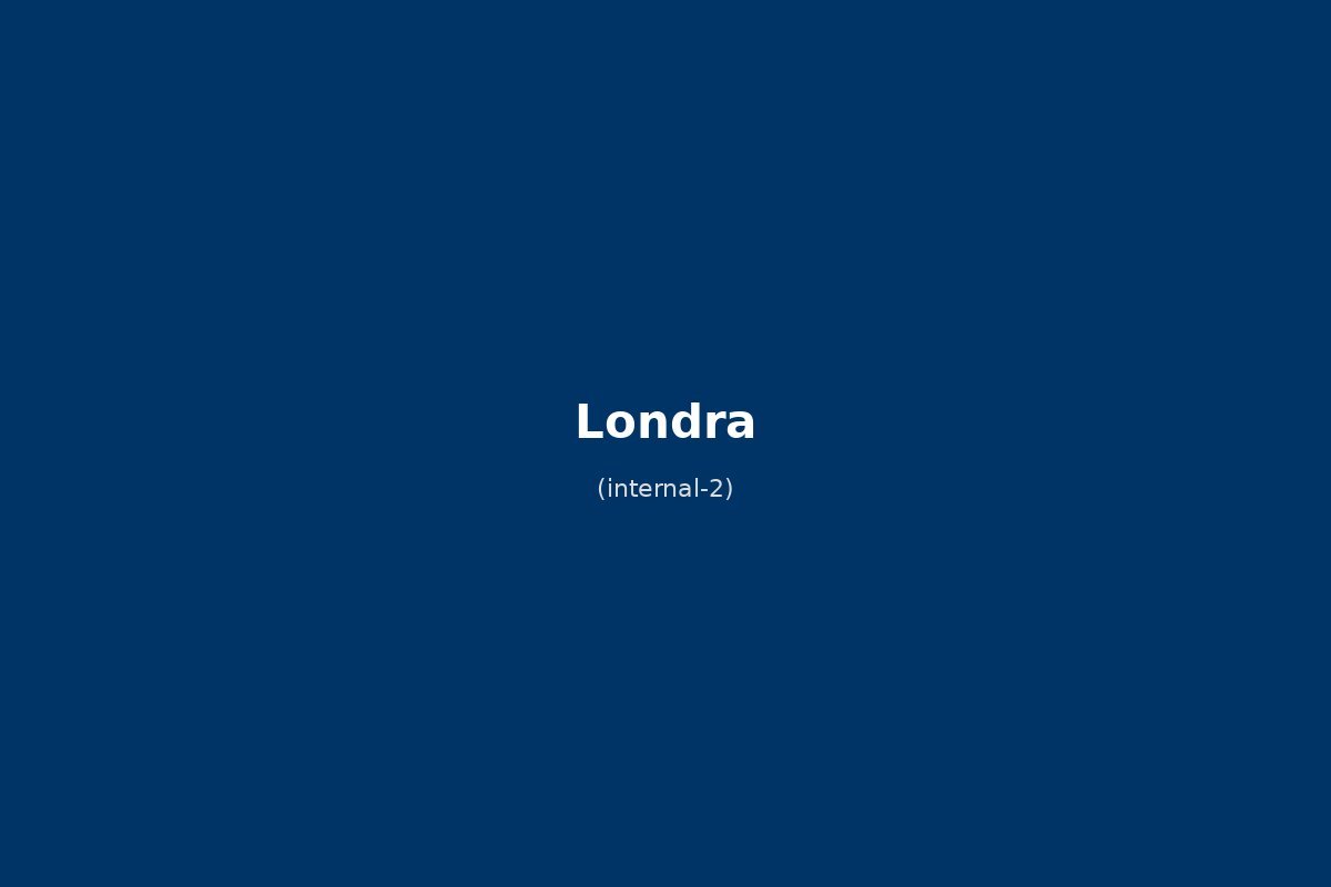 Solo travel a Londra: guida per viaggiare da soli nella capi