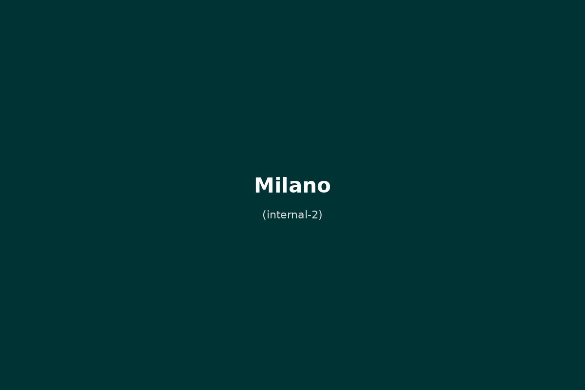 Migliori esperienze da fare a Milano: 15 attività indimentic